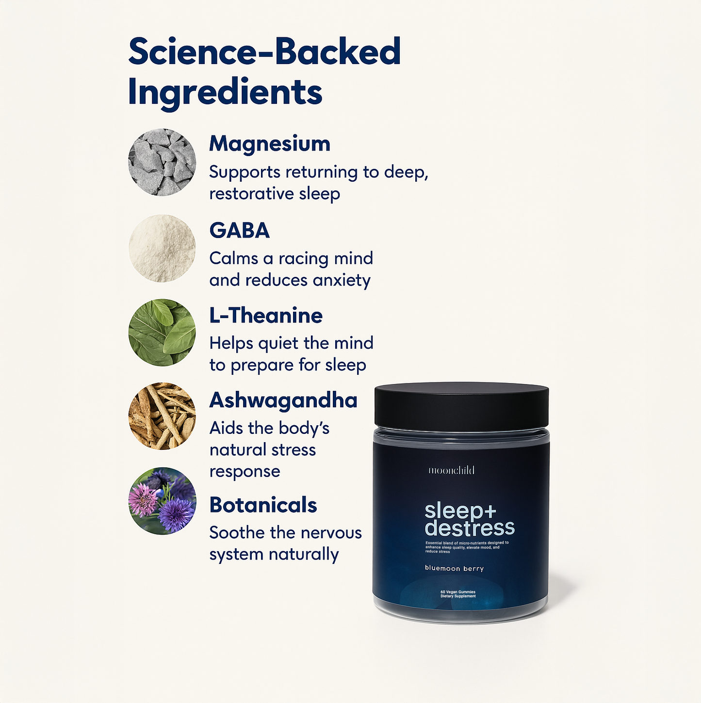 Sleep+Destress™ All Natural Sleep Vitamin Gummies