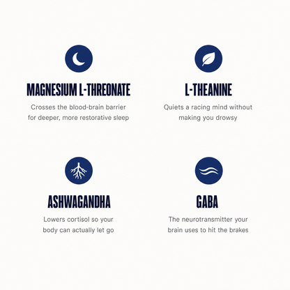 Sleep+Destress™ — Melatonin-Free Sleep Gummies